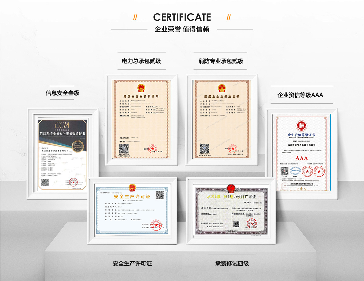 熱烈祝賀新楚電力集團(tuán)獲得二級(jí)資質(zhì)，資質(zhì)合作合伙